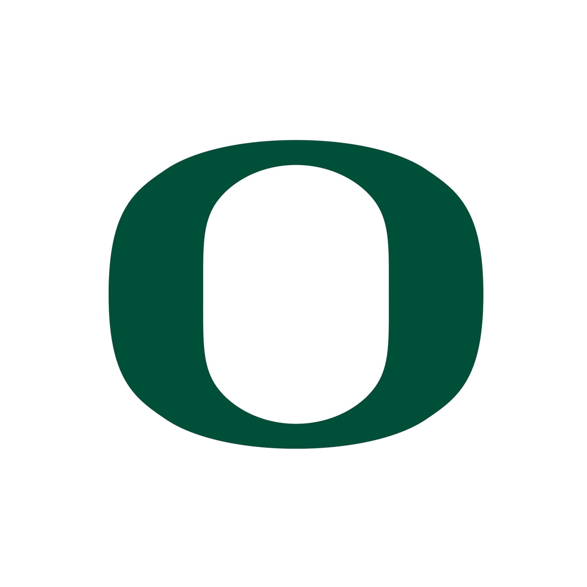 Oregon Ducks