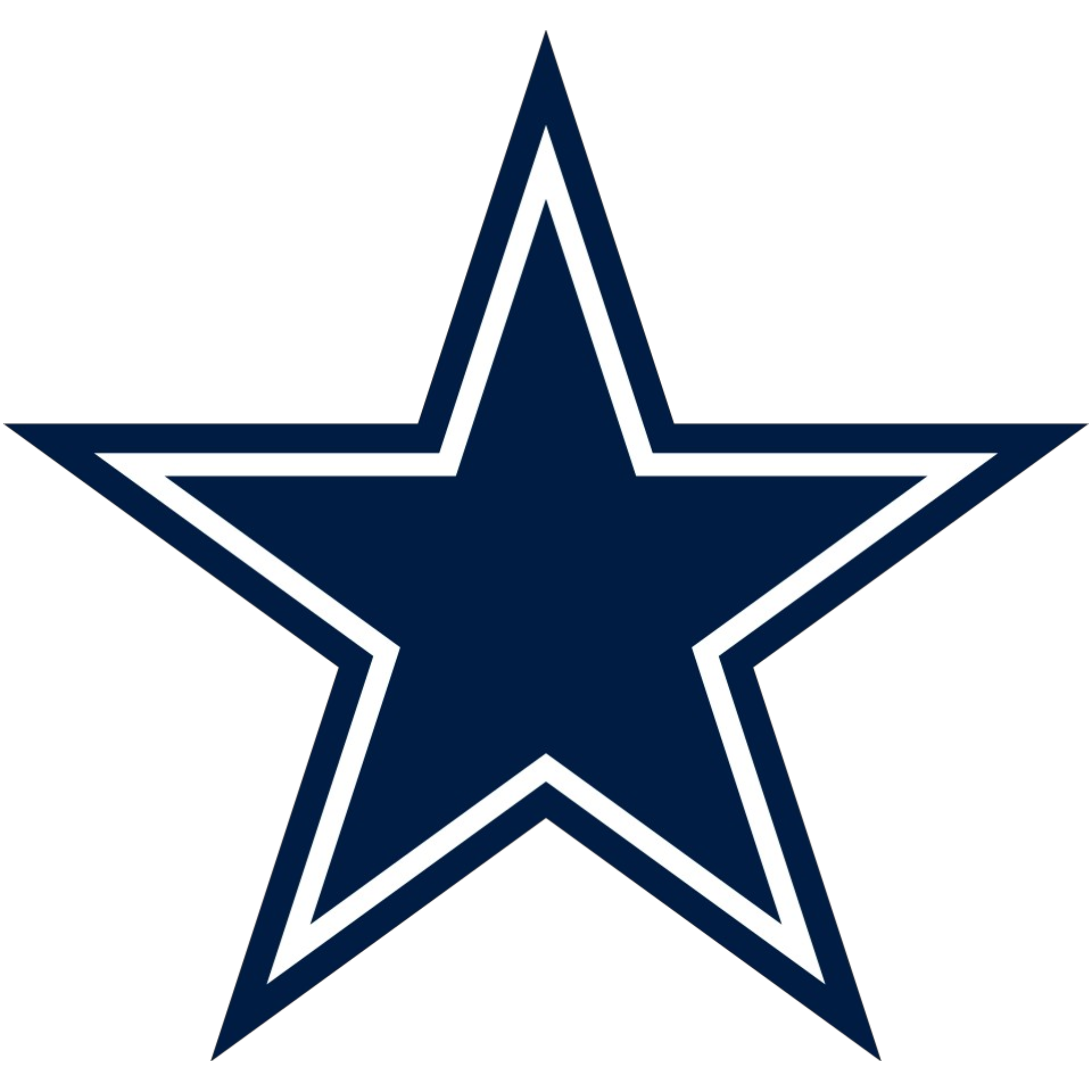 Dallas Cowboys