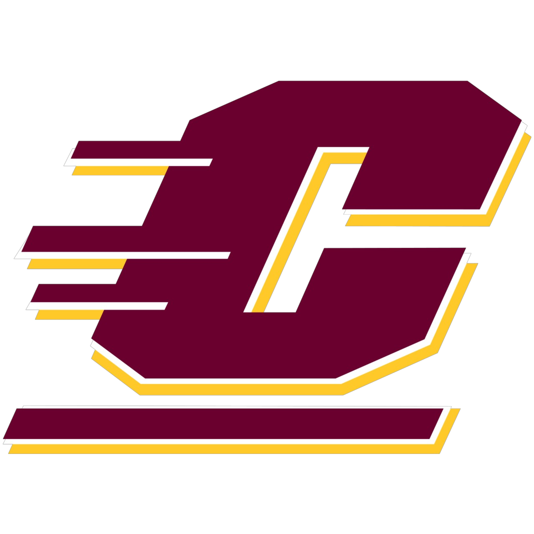 Central Michigan Chippewas